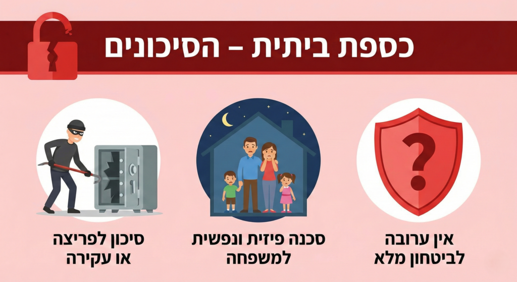 האם התקנת כספת ביתית היא פתרון טוב? התקנת כספת בבית - מה הסיכונים?