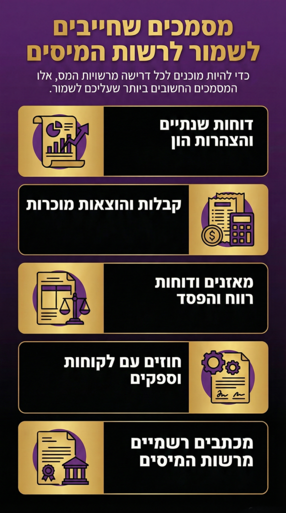 למה שמירת מסמכים של מס הכנסה חייבת להיות בכספת – ולא סתם במגירה סוגי מסמכים שחשוב לשמור צלמס הכנסה